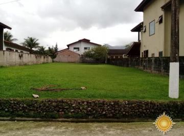 Imagem do Imóvel · Lindo terreno em Condomínio Fechado no Horto Florestal !!!