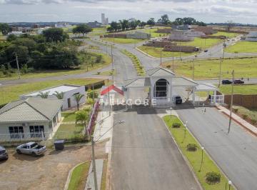 Terreno · 336m² · Lote em condomínio em  Avenida Ipanema - Jardim Novo Horizonte - Sorocaba/SP