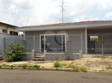 Área de Serviço · Casa térrea com 2 quartos à venda em Jardim eulina - SP