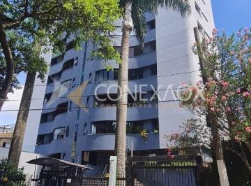 0 · apartamento à venda em Vila Formosa
