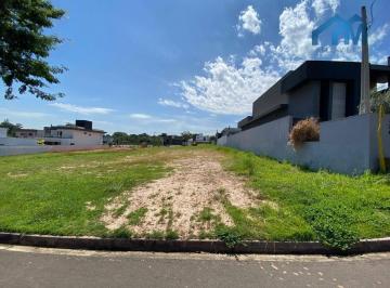 4b33c069e586d995dce458261bc82f80d07f279f · Terreno à venda, 464 m² por R$ 450.000,00 - Condominio Portal dos Bandeirantes - Salto/SP