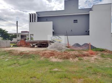 Terreno , Sorocaba · Terreno no Condomínio Ibiti Reserva