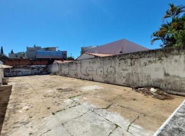 imagem · Terreno para alugar em Campinas, Chácara da Barra, com 523.5 m²