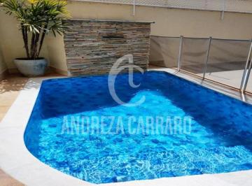 Casa de 3 quartos, Sorocaba · Sobrado no Condomínio fechado Vizzon Ville com piscina privativa