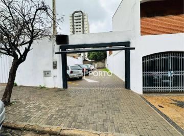 0d31087dd7cac51156154921099392ef254fa421 · Terreno comercial - Bairro Alto - Piracicaba