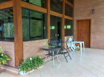 28ce0406cf8e95f34c2acecbd746080be8767cb0 · Rurais à venda - em Paraibuna