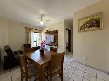 a8c3f5243fb7d4fd8e4c3841f817c1d02ce462da · Apartamento à venda, 86 m² por R$ 420.000,00 - Aviação - Praia Grande/SP