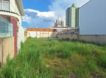 0 · terreno para aluguel em Jardim Nossa Senhora Auxiliadora