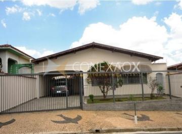 0 · casa à venda em Vila Nogueira