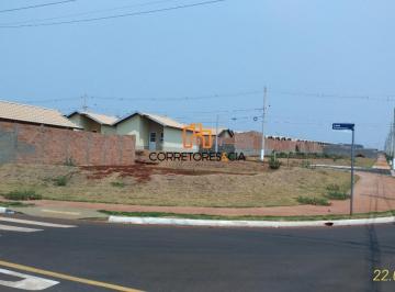 Terreno · Terreno à venda em Ribeirão Preto/SP