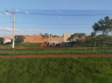 Terreno · 160m² · Terreno á venda - Jardim Cristo Redentor - Ribeirão Preto/SP