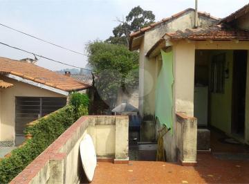 Terreno · 500m² · Terreno à venda em Vila irmãos arnoni - SP
