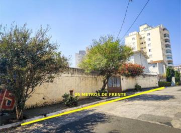 Terreno · 180m² · Terreno à venda em Parque mandaqui - SP