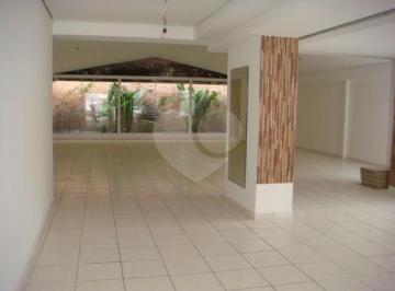 Sem Categoria · Imoveis - em Indianópolis