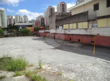 Terreno · 1066m² · Terreno à venda em Jardim Taquaral - SP