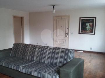 Sem Categoria · Imoveis - em Perdizes