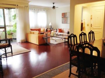 Sem Categoria · Imoveis - no Parque Bairro Morumbi
