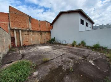 imagem · Terreno à venda em Indaiatuba, Residencial Monte Verde, com 150 m²
