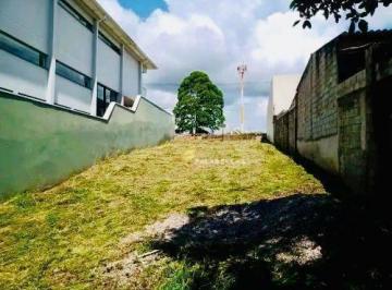 cdd26800d5986c82a69c4da9d37e58ab2e3133ba · Terreno à venda, 350 m² por R$ 319.000,00 - Jardim Celeste - Jundiaí/SP