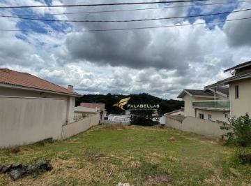 de6838ef18e4748fc4c30fb55a24db8ecf0ad41f · Terreno à venda, 500 m² por R$ 590.000,00 - Jardim Dona Donata - Jundiaí/SP