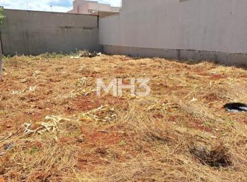 0 · terreno à venda em Jardim Residencial Ravagnani