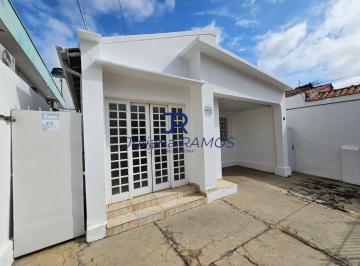 Casa · 129m² · 1 Quarto · 1 Vaga · Casa para alugar no Centro, Atibaia/SP
