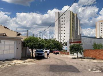 Terreno · 191m² · Lote/Terreno, Residencial Santa Giovana - Jundiaí