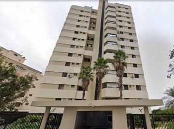 81efc6313d7fdd5bbf7aa36d2908ce3ce545f28f · Apartamento com 3 dormitórios para alugar, 100 m² por R$ 4.854,64/mês - Jardim Emília - Sorocaba/SP