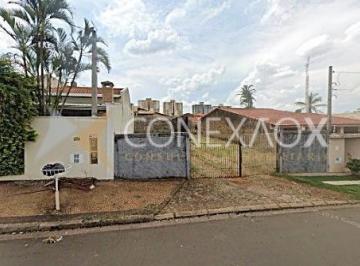 0 · terreno à venda em Jardim Vista Alegre