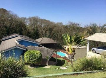 ebjdeso2odqwyzjkmjcwnty3_md · Sobrado em condomínio à Venda em Araçoiaba da Serra - SP