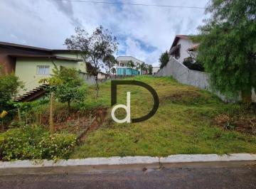 645ea7d9aae14f1f94ef45fd4dd7a92af1bd5da4 · Terreno à venda, 450 m² por R$ 480.000,00 - Condomínio Villagio Capriccio - Louveira/SP