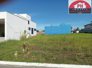 Terreno · 360m² · Ótimo Lote de 360 m² no Condomínio Reviver 1 – Localização Privilegiada!