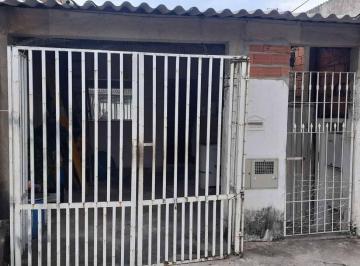 Casa · 90m² · 4 Quartos · 1 Vaga · Casa a venda - Jardim Josane - Sorocaba - Zona Norte
