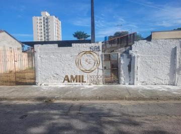 Foto 01 · Terreno Comercial Plano de 135m² na Vila Tatetuba - São José dos Campos: Agende sua Visita!