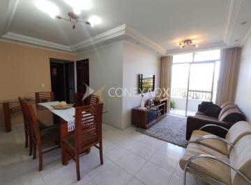 0 · apartamento à venda em Jardim Antonio Von Zuben