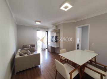 0 · apartamento para aluguel em Jardim Guanabara
