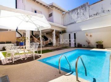 0 · casa à venda em Vila Nogueira