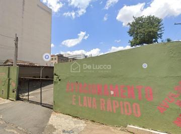 0 · terreno para aluguel em Centro