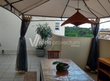 0 · cobertura à venda em Jardim Proença