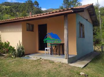 Casa Aiuruoca MG · Casa à venda no Matutu, Aiuruoca, MG