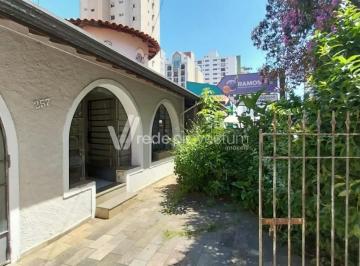0 · casa à venda em Cambuí