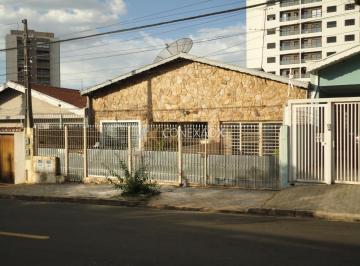 0 · casa à venda em Parque Industrial
