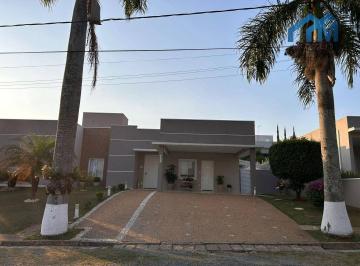 b02adc914378510768e069b0caf210e53a5de434 · Viva em uma Linda Casa no Condomi´nio Palmeiras Imperiais: Conforto e Seguranc¸a em Salto- SP.