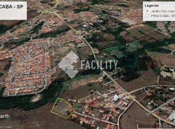 0 · Area residencial e comercial em Piracicaba