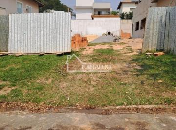 Foto 13 · Terreno à venda - no Condominio Villa Verona