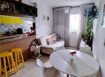Apartamento · 54m² · 2 Quartos · 1 Vaga · Apartamento com 2 quartos à venda em Loteamento Parque Industrial - SP