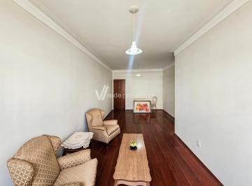 0 · APARTAMENTO COM 2 DORMITÓRIOS NO CENTRO DE CAMPINAS