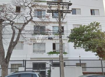 0 · apartamento à venda em Jardim Guarani