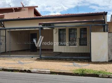 0 · casa à venda em Jardim Nova Europa