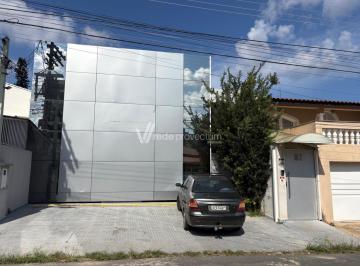 0 · salão à venda em Jardim Proença